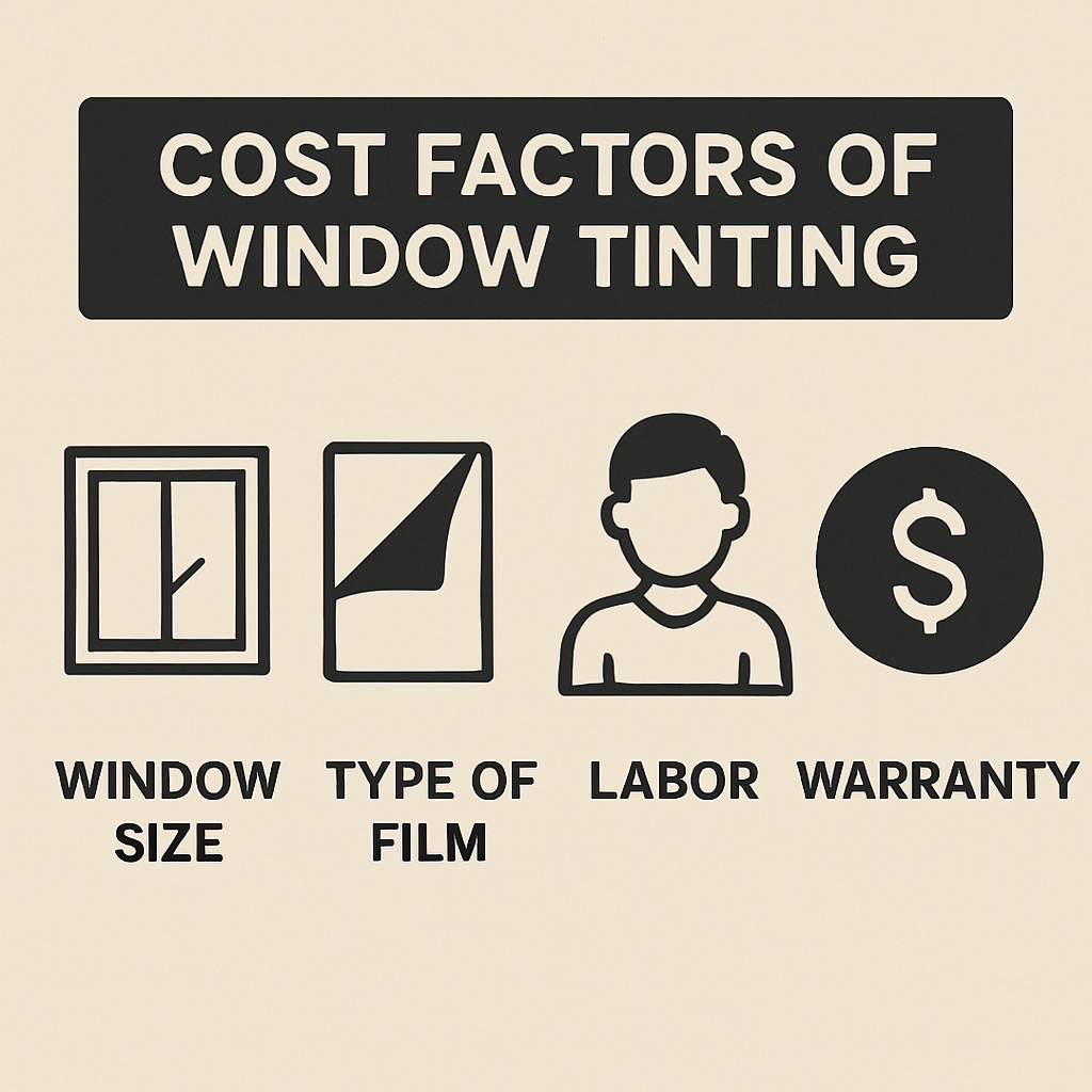 Cost factors of window tinting